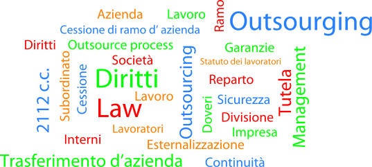 Cessione ramo azienda e autonomia funzionale