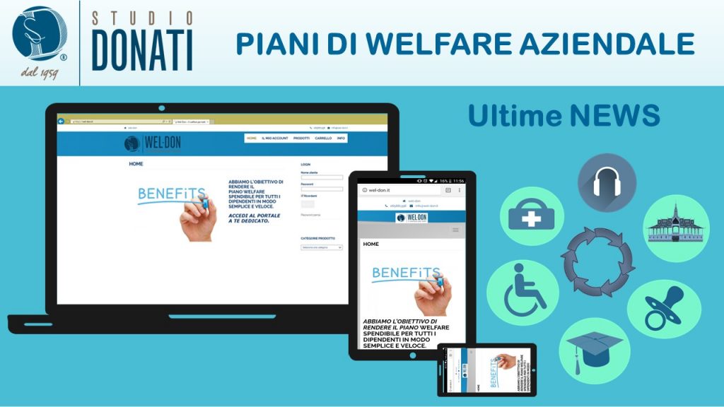 Chiarimenti ADE sul Welfare Aziendale